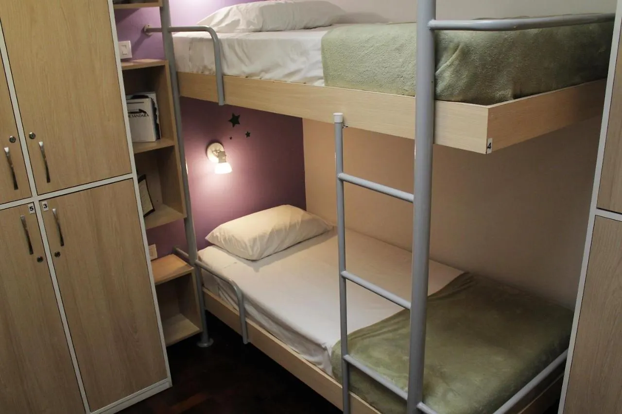 Sao Paulo Lodge Business Hostel