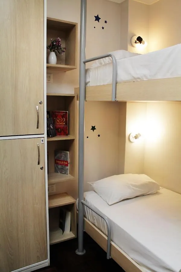 Sao Paulo Lodge Business Hostel Brasil